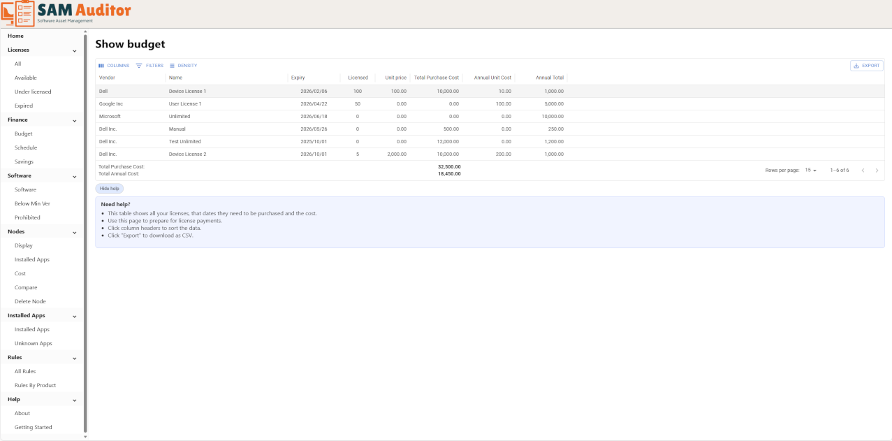 Blank budget example